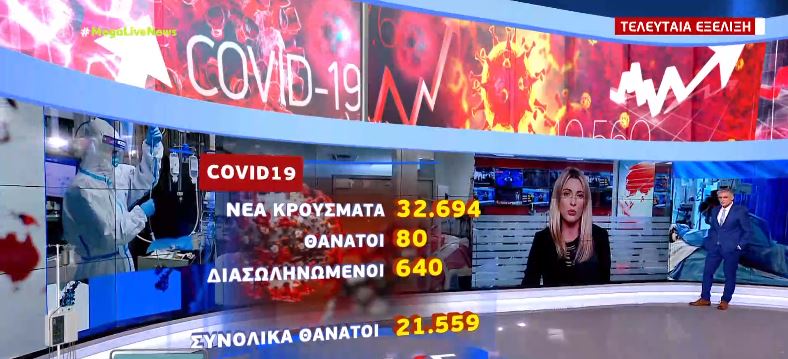 Κορωνοϊός – Σταθεροποίηση της πανδημίας βλέπουν οι ειδικοί