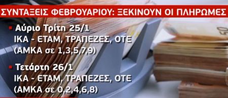 Συντάξεις Φεβρουαρίου: Ξεκινούν σήμερα  οι πληρωμές