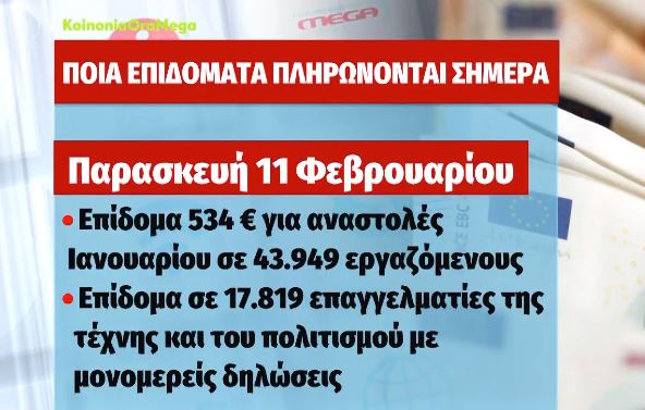 Ποια επιδόματα πληρώνονται σήμερα | tovima.gr
