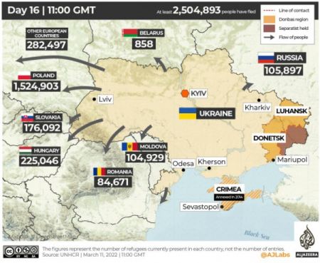 Ουκρανία: 17η μέρα συγκρούσεων – Ο πόλεμος σε χάρτες και αριθμούς
