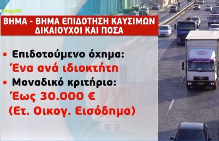 Επιδότηση καυσίμων: Πότε ανοίγει η πλατφόρμα  – Όλα όσα πρέπει να ξέρουν οι δικαιούχοι