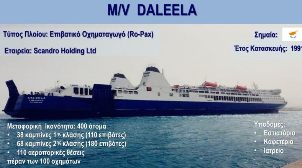 Κύπρος: Στις 19 Ιουνίου το πρώτο δρομολόγιο της ακτοπλοϊκής σύνδεσης με την Ελλάδα