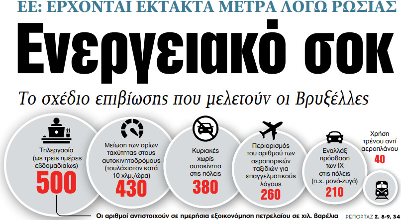 Στα «ΝΕΑ» της Τρίτης: Ενεργειακό σοκ