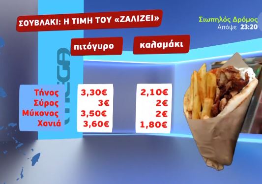 Στα ύψη η τιμή σε πιτόγυρο και καλαμάκι