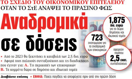 Στα «ΝΕΑ» της Παρασκευής: Αναδρομικά σε δόσεις