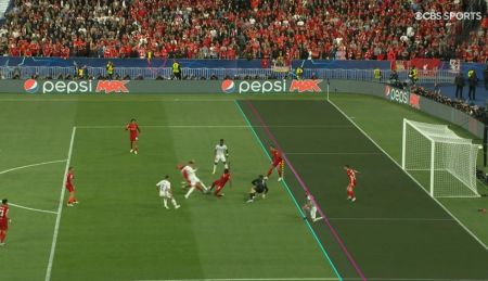 Ακυρώθηκε για οφσάιντ γκολ του Μπενζεμά