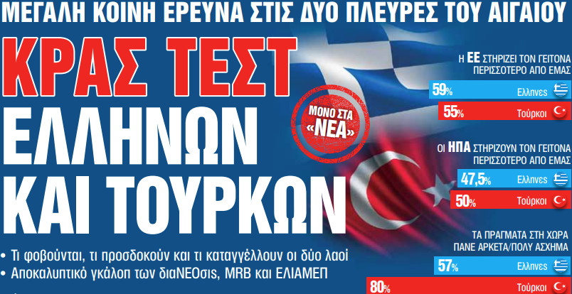 Στα «Νέα Σαββατοκύριακο»: Κρας τεστ Ελλήνων και Τούρκων