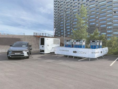 Το μέλλον, σήμερα