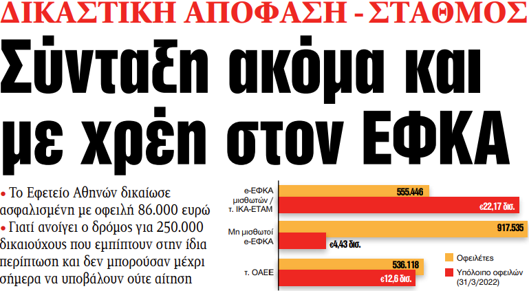 Στα «ΝΕΑ» της Πέμπτης: Σύνταξη ακόμα και με χρέη στον ΕΦΚΑ