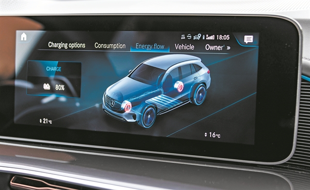 Ανακτώντας τη χαμένη ενέργεια