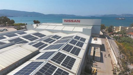 Νέα επένδυση στην πράσινη ενέργεια από τη Nissan Νικ. Ι. Θεοχαράκης