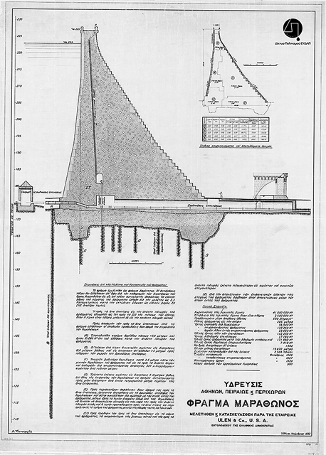Γράψε μέσα… από την ιστορία της ΕΥΔΑΠ