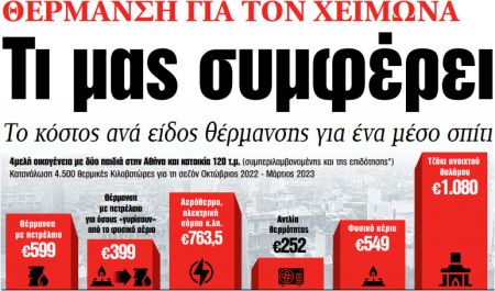 Στα «ΝΕΑ» της Δευτέρας: Τι μας συμφέρει