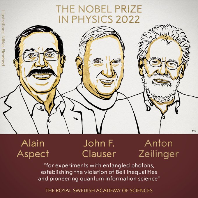 Νόμπελ Φυσικής σε τρεις επιστήμονες της κβαντομηχανικής