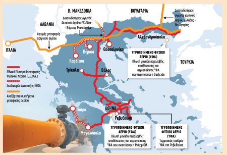 Ενεργειακή γέφυρα η Ελλάδα