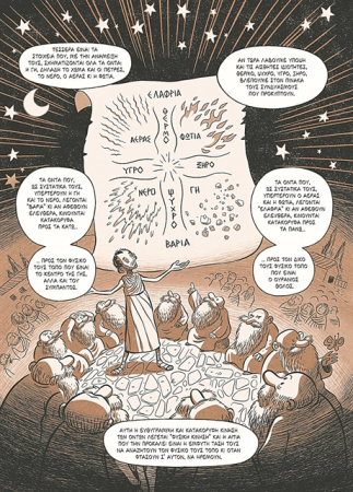 Ενας «άλλος» Αριστοτέλης