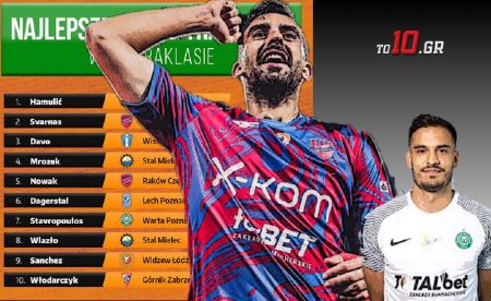 Δύο Έλληνες στην κορυφαία δεκάδα των μεταγραφών της Πολωνίας