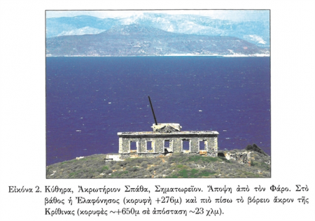 Η ακτινογραφία του Σηματωρείου Κυθήρων