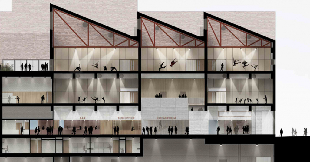 Η αρχιτεκτονική του 2023