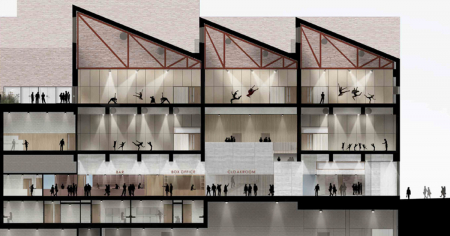 Η αρχιτεκτονική του 2023