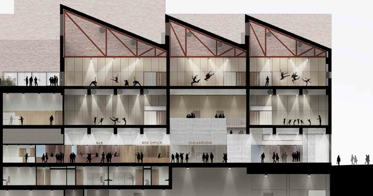 Η αρχιτεκτονική του 2023