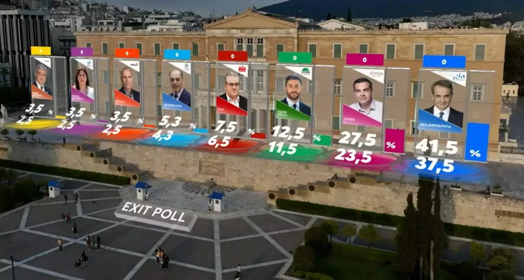 Σ.Φαναράς: «Έχουμε πρόβλημα δημοκρατίας και όχι δημοσκοπήσεων»