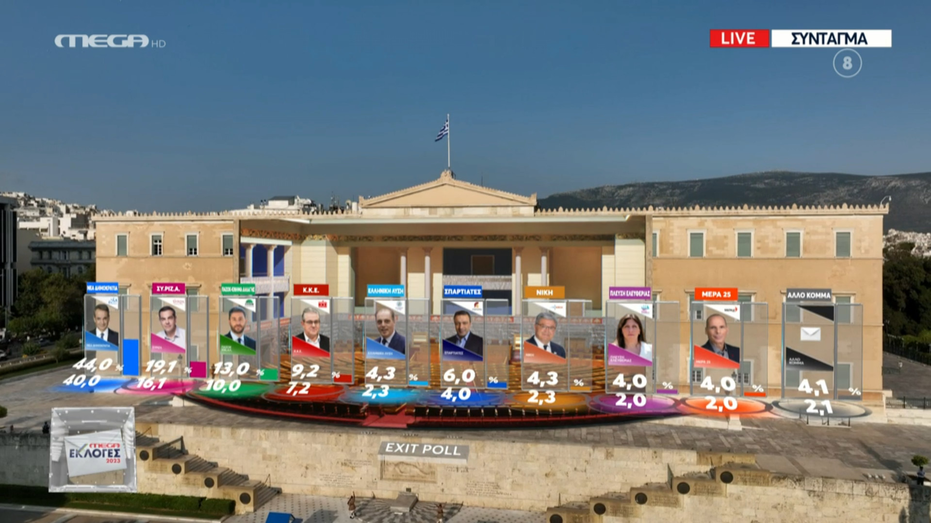 Σπαρτιάτες: «Τερατογενέσεις» με περικεφαλαία