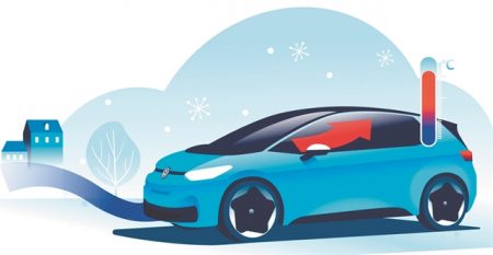 Το νέο «it thing» στην εξοικονόμηση ενέργειας