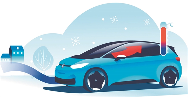 Το νέο «it thing» στην εξοικονόμηση ενέργειας