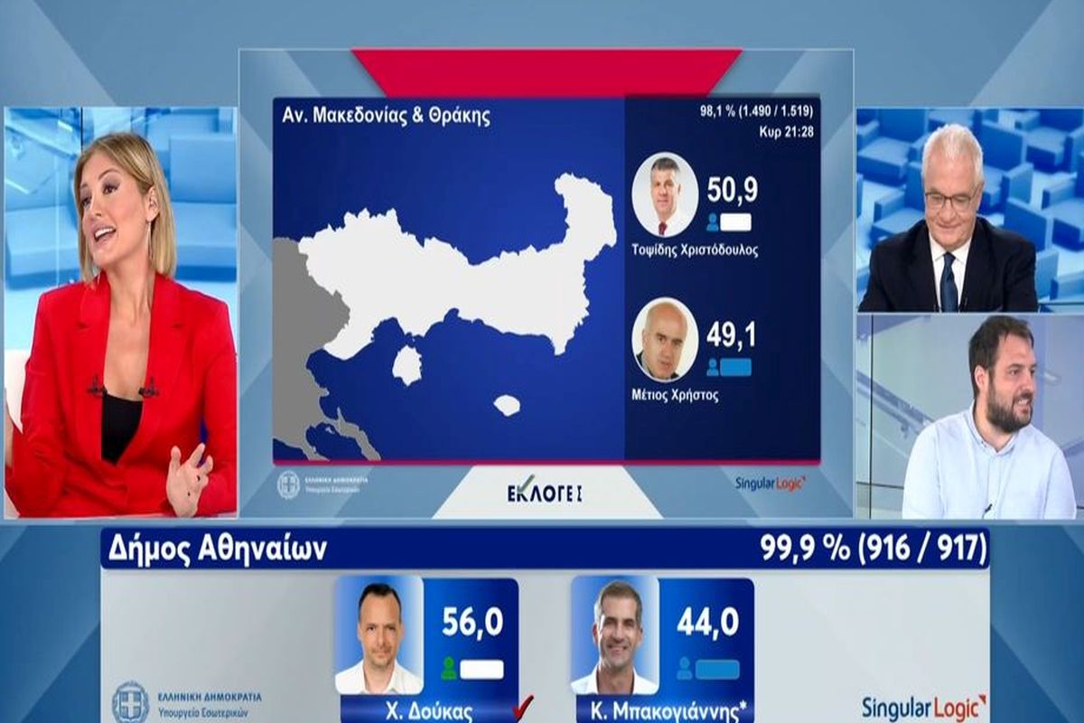 Ράνια Τζίμα: Αιφνιδιάστηκε με σχόλιο για τα κόκκινα ρούχα της