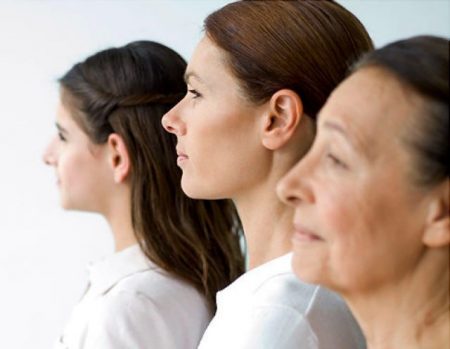 Εξατομικευμένες μέθοδοι αντιγήρανσης