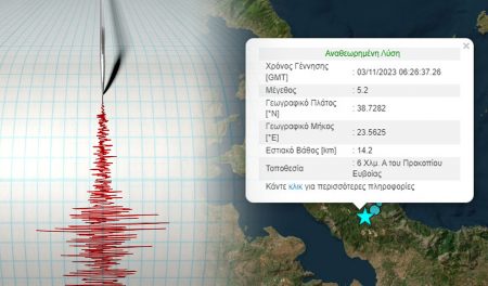 Σεισμός στην Εύβοια: «Ανώνυμο» ρήγμα έδωσε τα 5,1 Ρίχτερ – Νέο βίντεο ντοκουμέντο