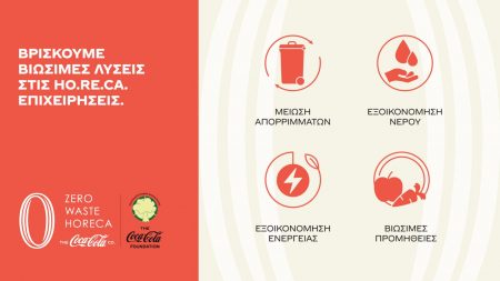 Zero Waste HORECA: Οι βιώσιμες πρακτικές έχουν άμεσα και σπουδαία οφέλη σε επιχειρήσεις, περιβάλλον και κοινωνία