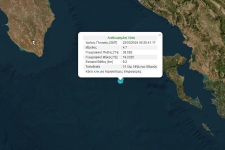 Σεισμός 4,7 Ρίχτερ ανοιχτά της Κέρκυρας