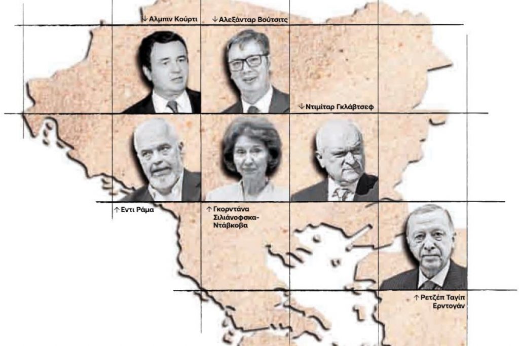 Η νέα βαλκανική ρευστότητα: Τα Τίρανα, τα Σκόπια και οι βλέψεις της Μόσχας