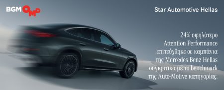 BGM OMD: Πρώτη φορά Attention Measurement Case Study σε συνεργασία με την Doubleverify στον τομέα της Αυτοκινητοβιομηχανίας στην Ελλάδα