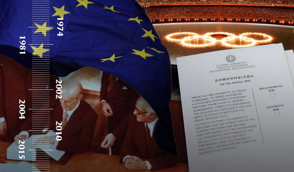 Η Μεταπολίτευση τελείωσε το 2004