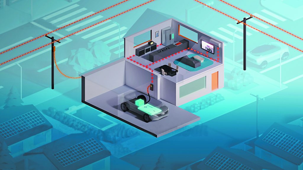 V2G: Ηλεκτροκίνηση με… επιστροφή χρημάτων