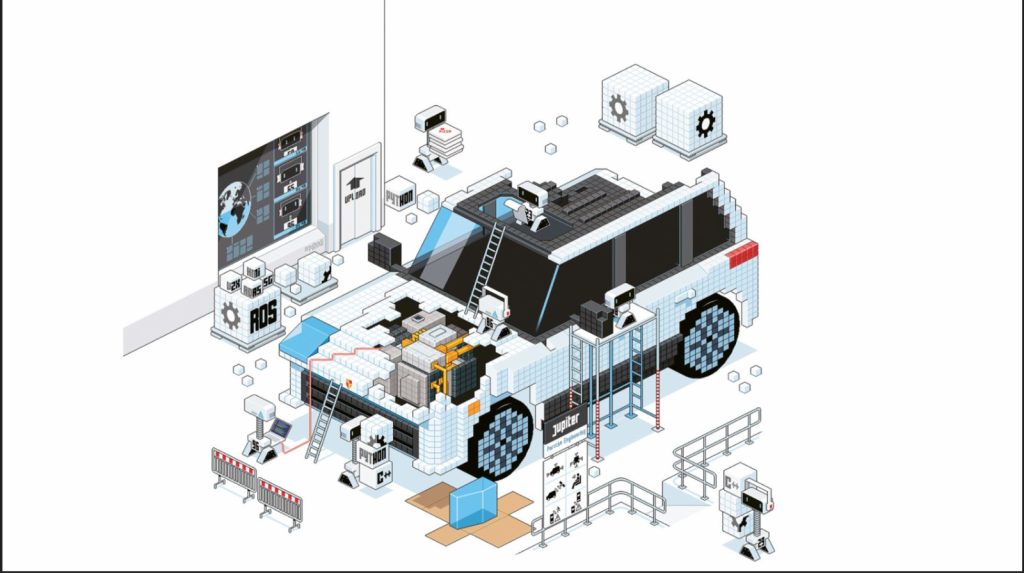 Τα μέτρα και τα σταθμά της ηλεκτροκίνησης