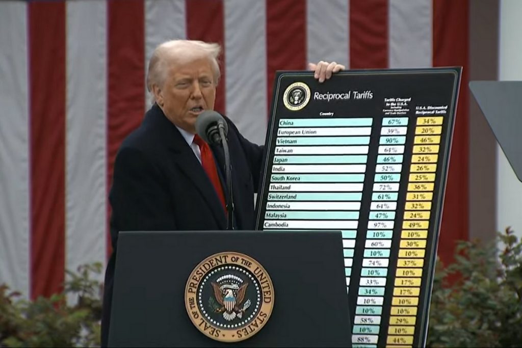 Δασμοί: Παγκόσμια αναστάτωση απ’ τις ανακοινώσεις Τραμπ – Πώς θα αντιδράσουν κράτη και βιομηχανίες