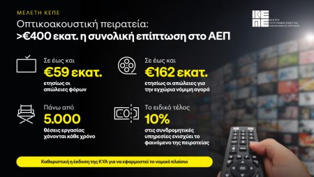 Οπτικοακουστική πειρατεία: Πάνω από 400 εκατ. ευρώ η συνολική επίπτωση στο ΑΕΠ