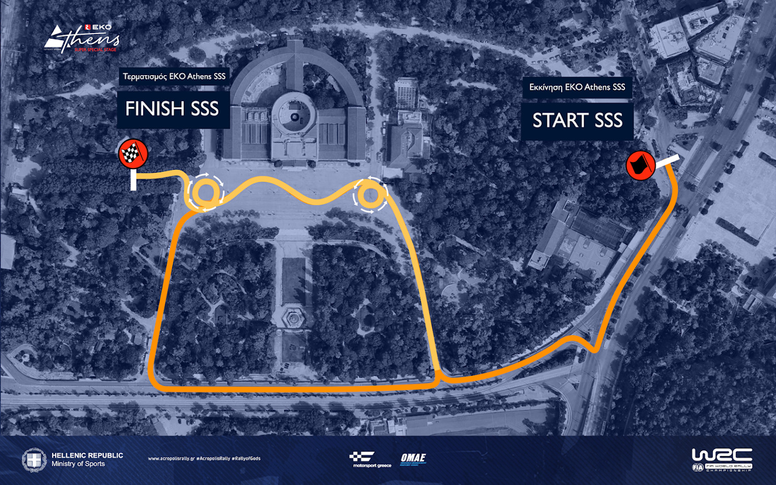 ΕΚΟ Ράλλυ Ακρόπολις 2025: Τα πεδία των μαχών