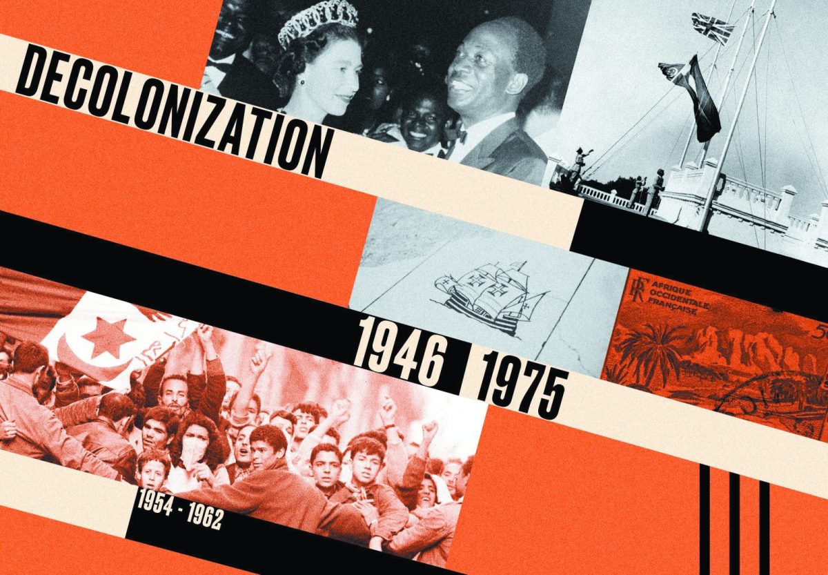 Το τέλος της αποικιοκρατίας και η κληρονομιά μιας πεντηκονταετίας