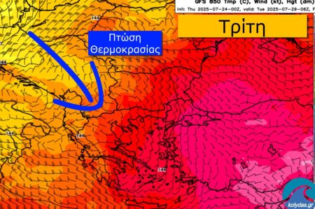 Γιατί δεν υποχωρεί ο καύσωνας – Ο ρόλος του μελτεμιού, πότε θα «δροσίσει»