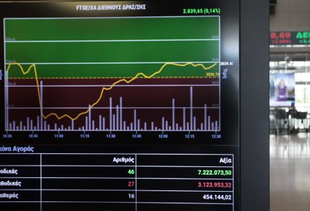 Χρηματιστήριο Αθηνών: Ιστορικό ρεκόρ μερισμάτων για το 2026