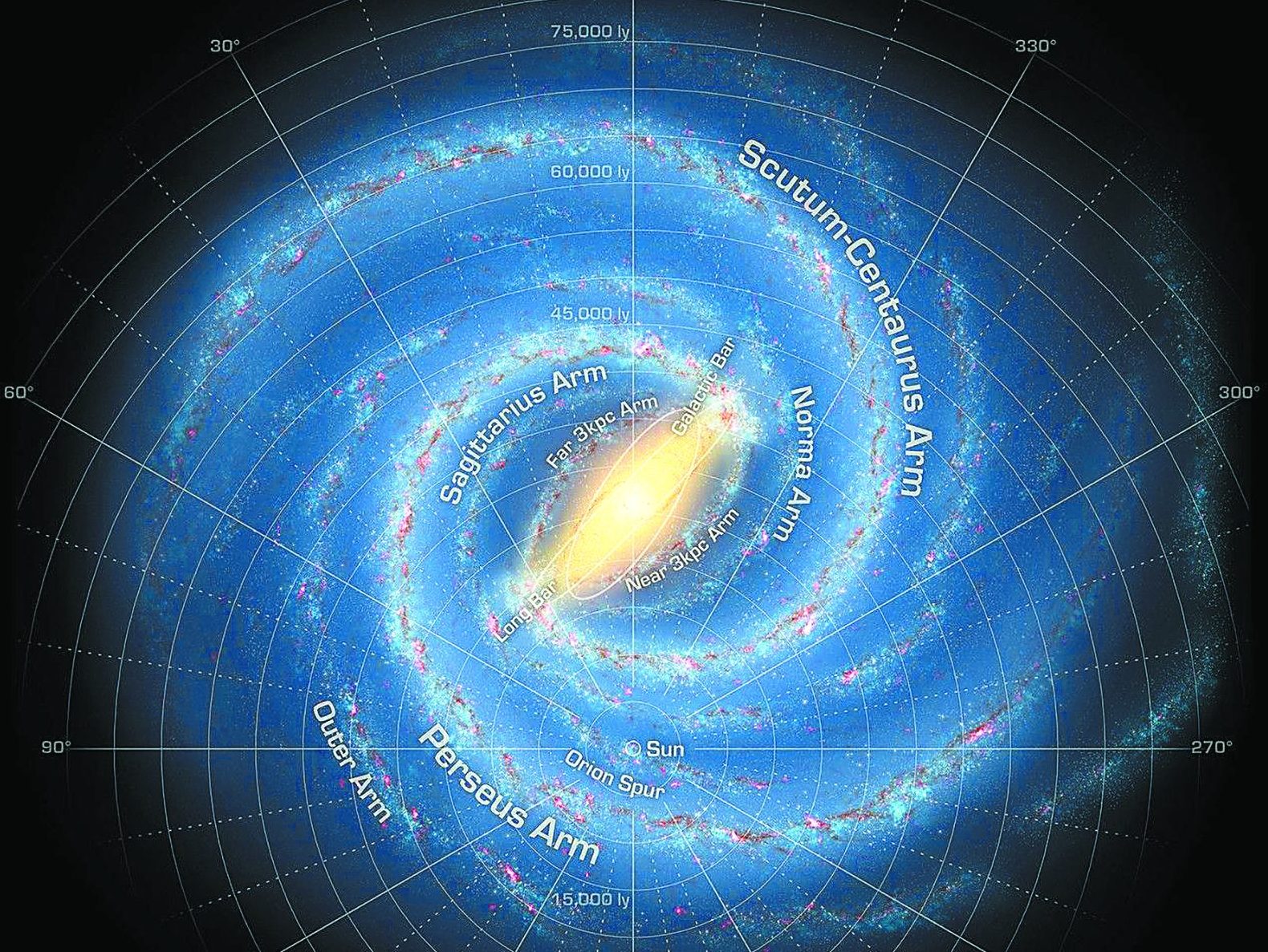 100 δισ. άστρα σε έναν υπερυπολογιστή – Τι κρύβει τελικά ο Γαλαξίας μας;