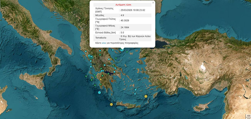 Σεισμός τώρα: Ισχυρή δόνηση στον Άγιον Όρος, αισθητή μέχρι Θεσσαλονίκη