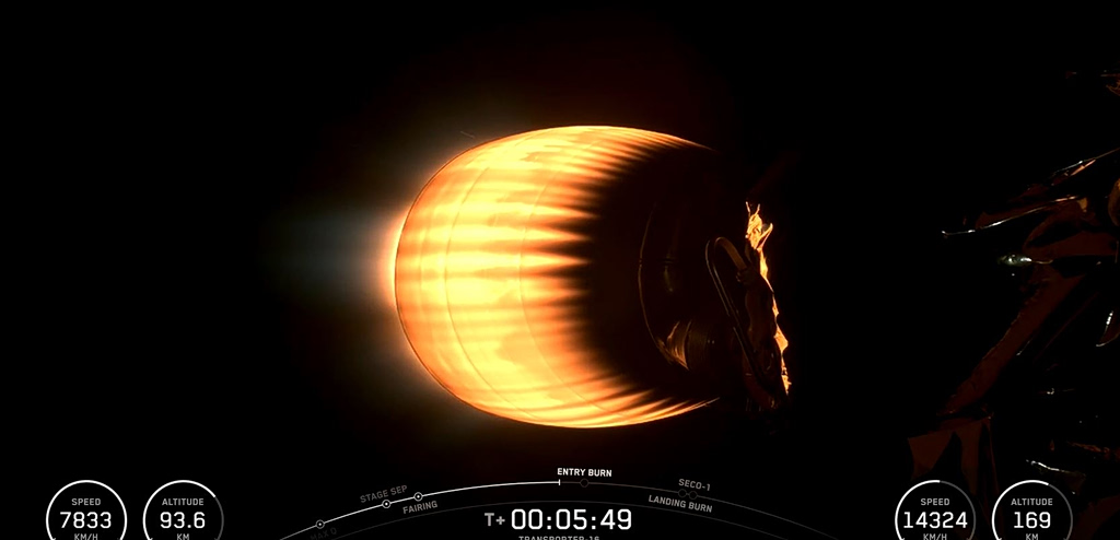 Εκτοξεύθηκαν 5 ελληνικοί μικροδορυφόροι