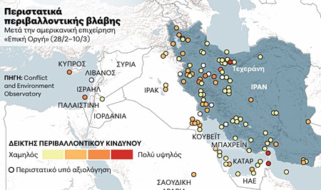 Ποιος θα πληρώσει τους ρύπους των πολέμων;