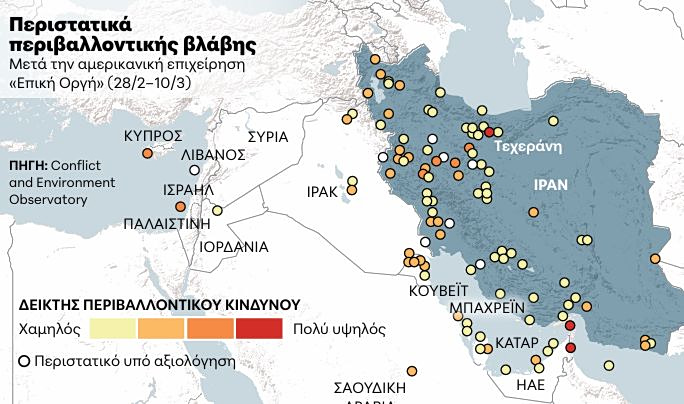 Ποιος θα πληρώσει τους ρύπους των πολέμων;